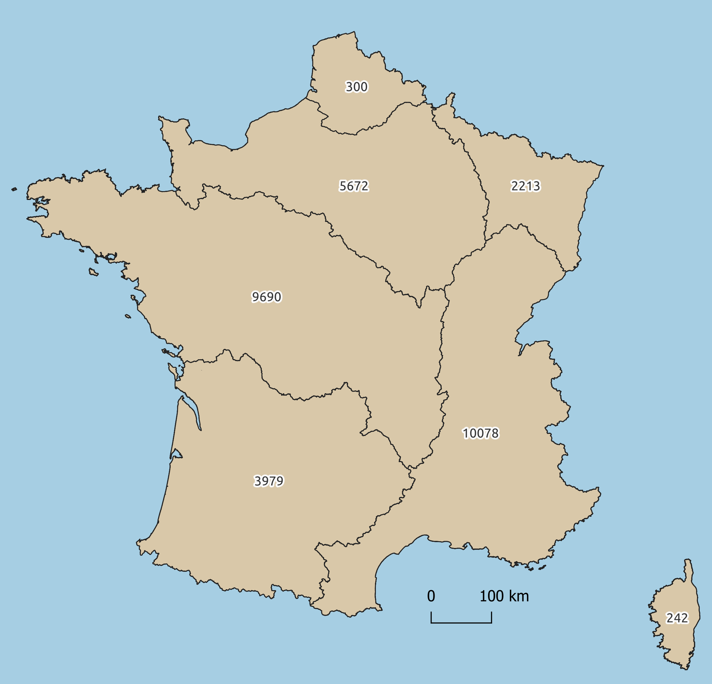 overview